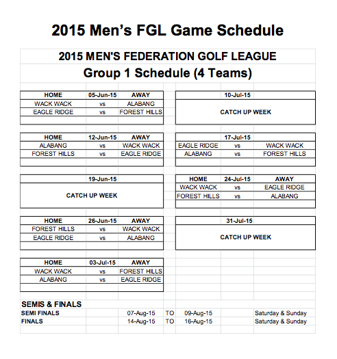 2015 Mens Fed League Group 1 Schedule