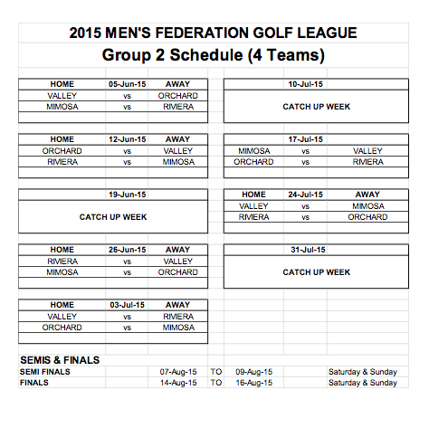 2015 Mens Fed League Group 2 Schedule