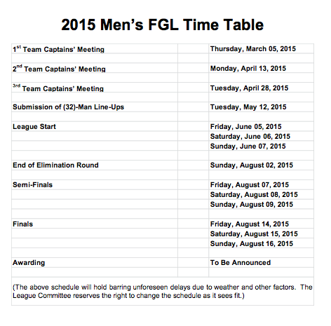 2015 Men’s FGL Time Table